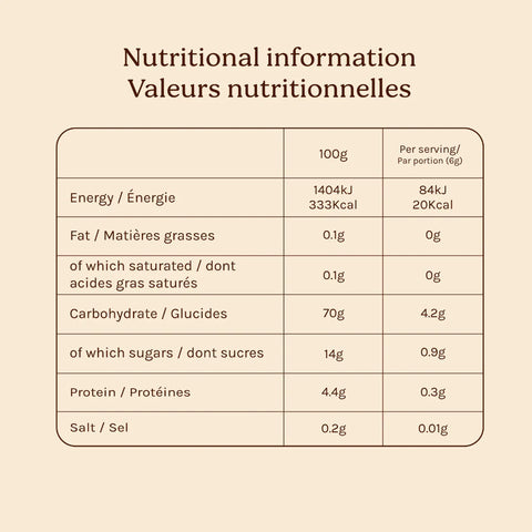 Valori nutrizionali bevanda Herbal Koffee biologica