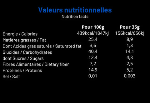 Granola Bio Fichi, Mandorle e Semi - 350g